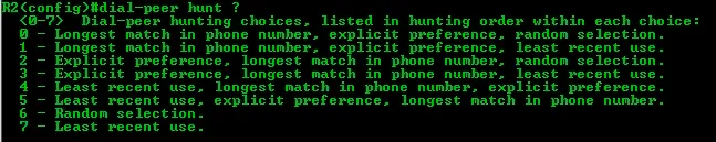 Dial Peers