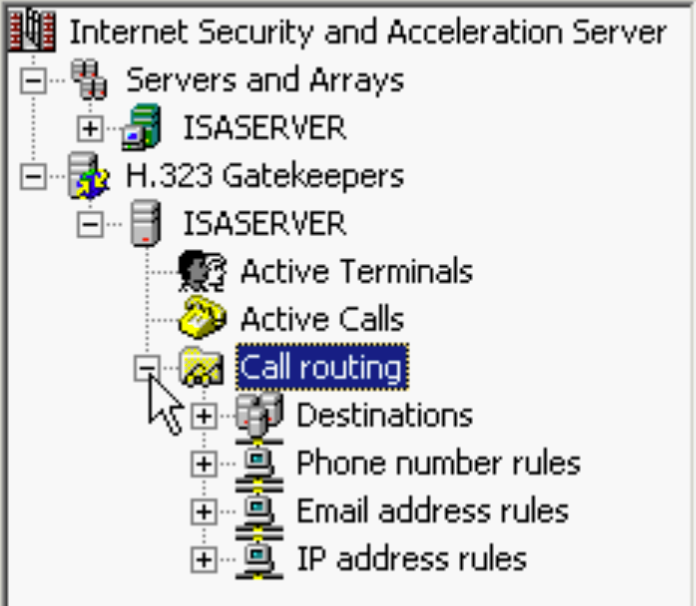 H.323 Gatekeepers