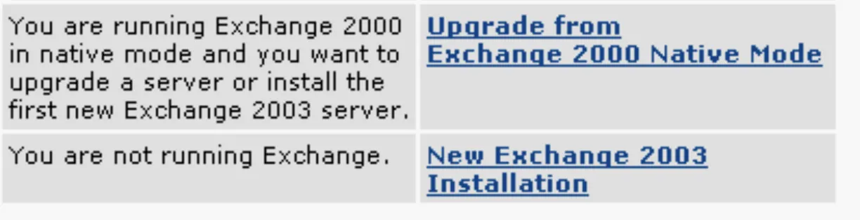 Upgrading from Exchange 2000