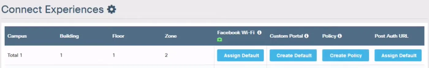 CMX Connect & Engage