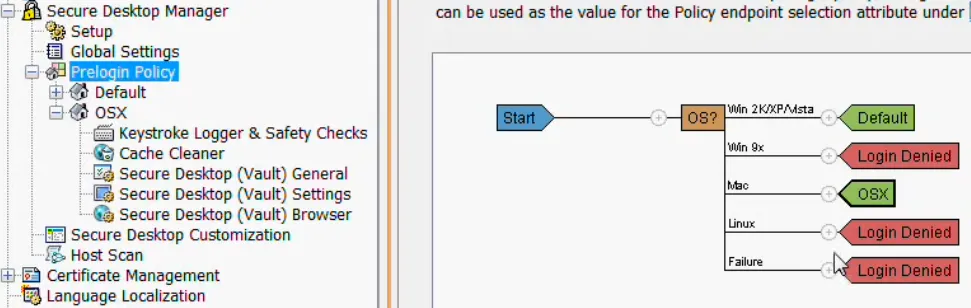 CSD - Cisco Secure Desktop