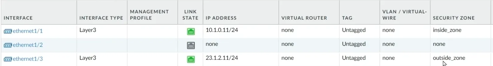 Palo Alto Ethernet Interfaces