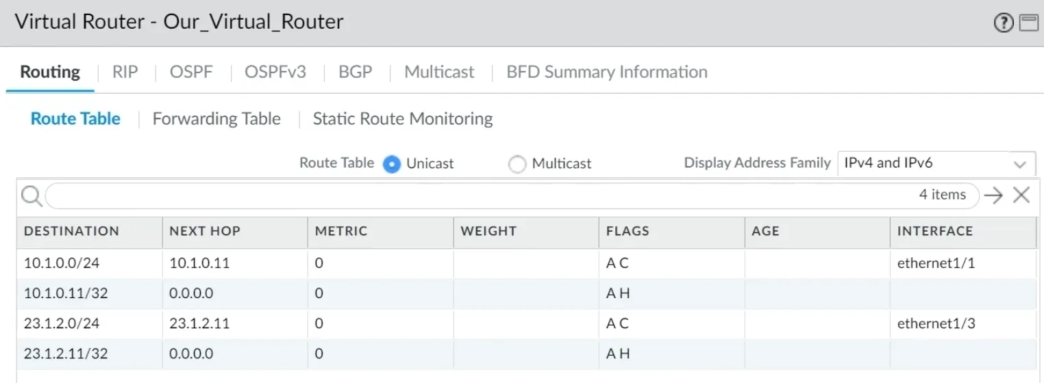 Palo Alto Virtual Route Table