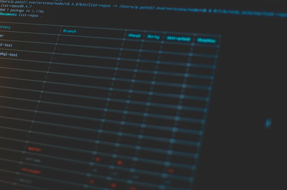 Administrative Distance